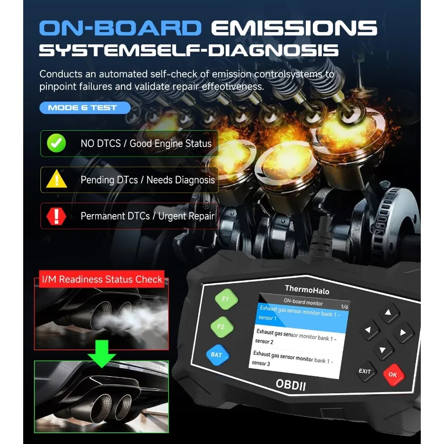 Professioneller OBD2-Scanner, Autodiagnosetool, OBDII-OBD-Codeleser mit verbessertem Check, Diagnose-Scanfunktion für Motorlicht