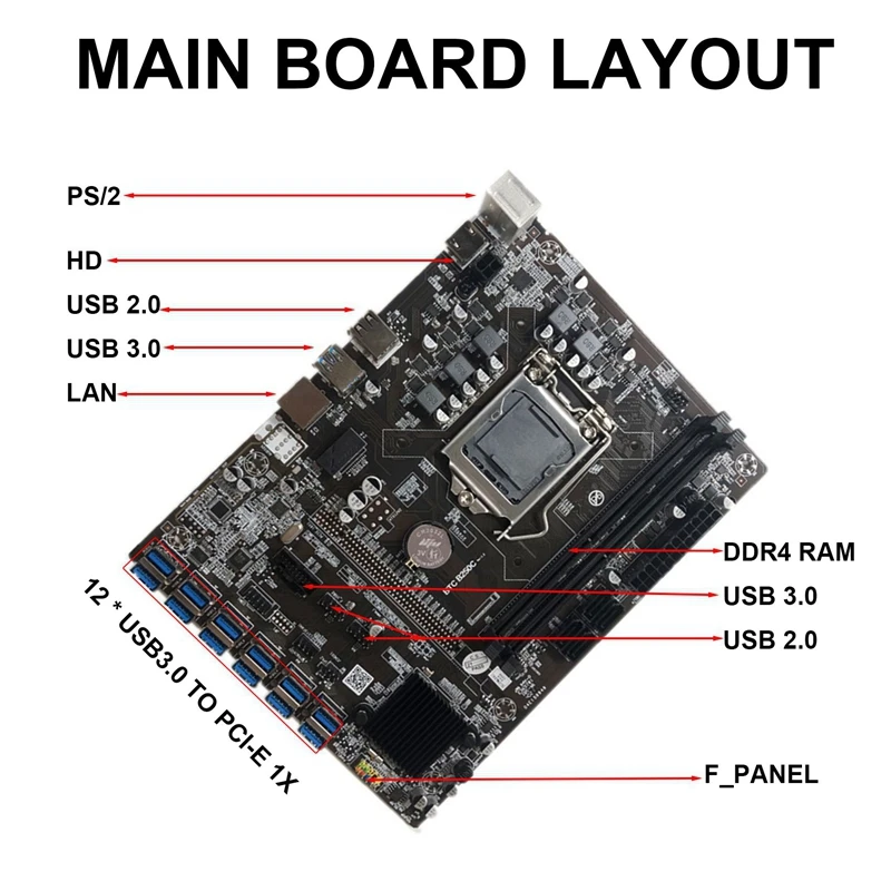 Imagem -04 - Mineiro Motherboard com Cabo Dual Switch 12 Pcie para Usb 3.0 Slot para Placa Gráfica Lga1151 Ddr4 para Btc Mineração B250c