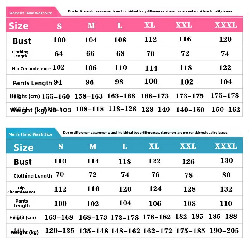 رداء جراحي كلاسيكي أزرق نيلي بدون أكمام، طقم منفصل للغسيل اليدوي، بدلة عزل للأطباء والممرضات