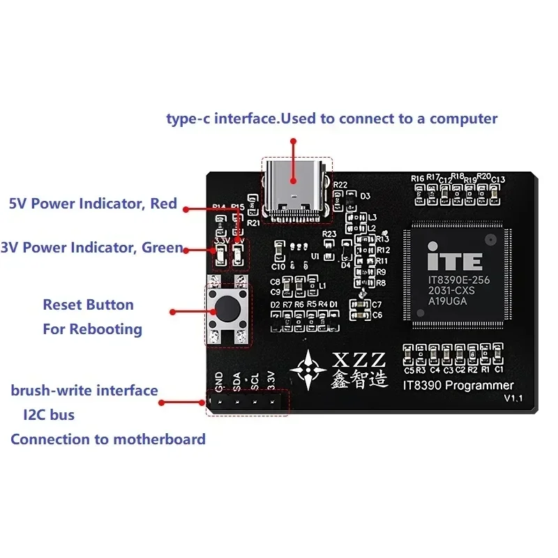 XZZ ITE Programmer For Macbook Lenovo Intel Laptop Burning ITE85XX ITE83XX IT8390 EC No-disassembly Read/Write Chip Tool