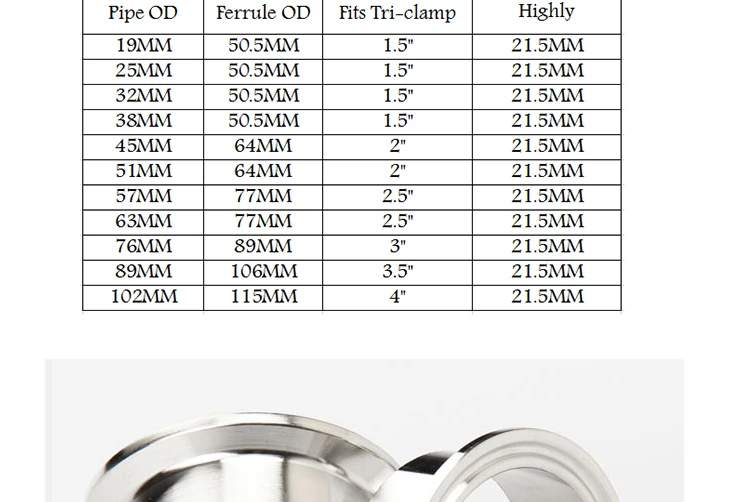 19-1108 mm 0,5 Zoll 0,75 Zoll 1 Zoll 1,5 Zoll 2 Zoll 2,5 Zoll 3 Zoll 4 Zoll Tri-Clamp SUS 304 Edelstahl Sanitärarmatur Schweißhülse Homebrew Bier – Detail 2