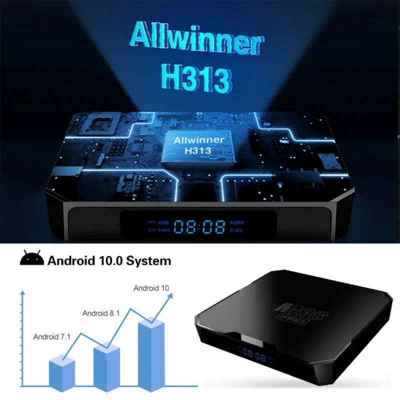 M98 Pro ATV Smart TV Box Android 10.0 WiFi 6 H313 2GB 64GB GB Ultra HD BT 4K 3D multimedia player TV Box