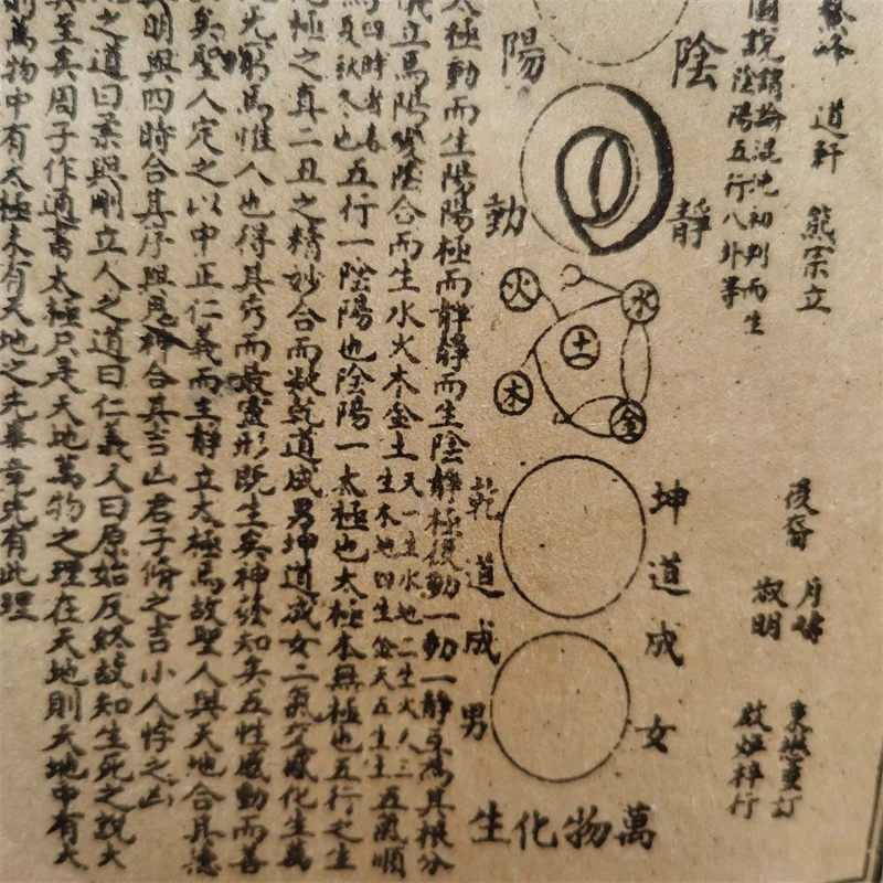Chininese Old Traditional Books, Books on prediction and fortune telling speculation, A set of complete set of 36 Aotou Tongshu
