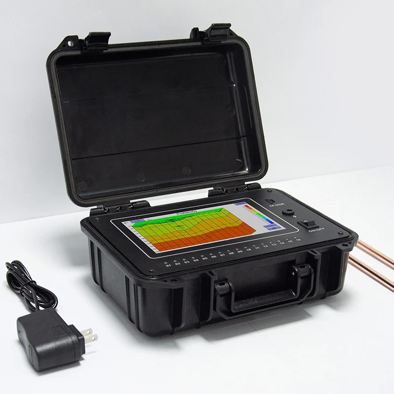 Tym D 16 Channels G… - image