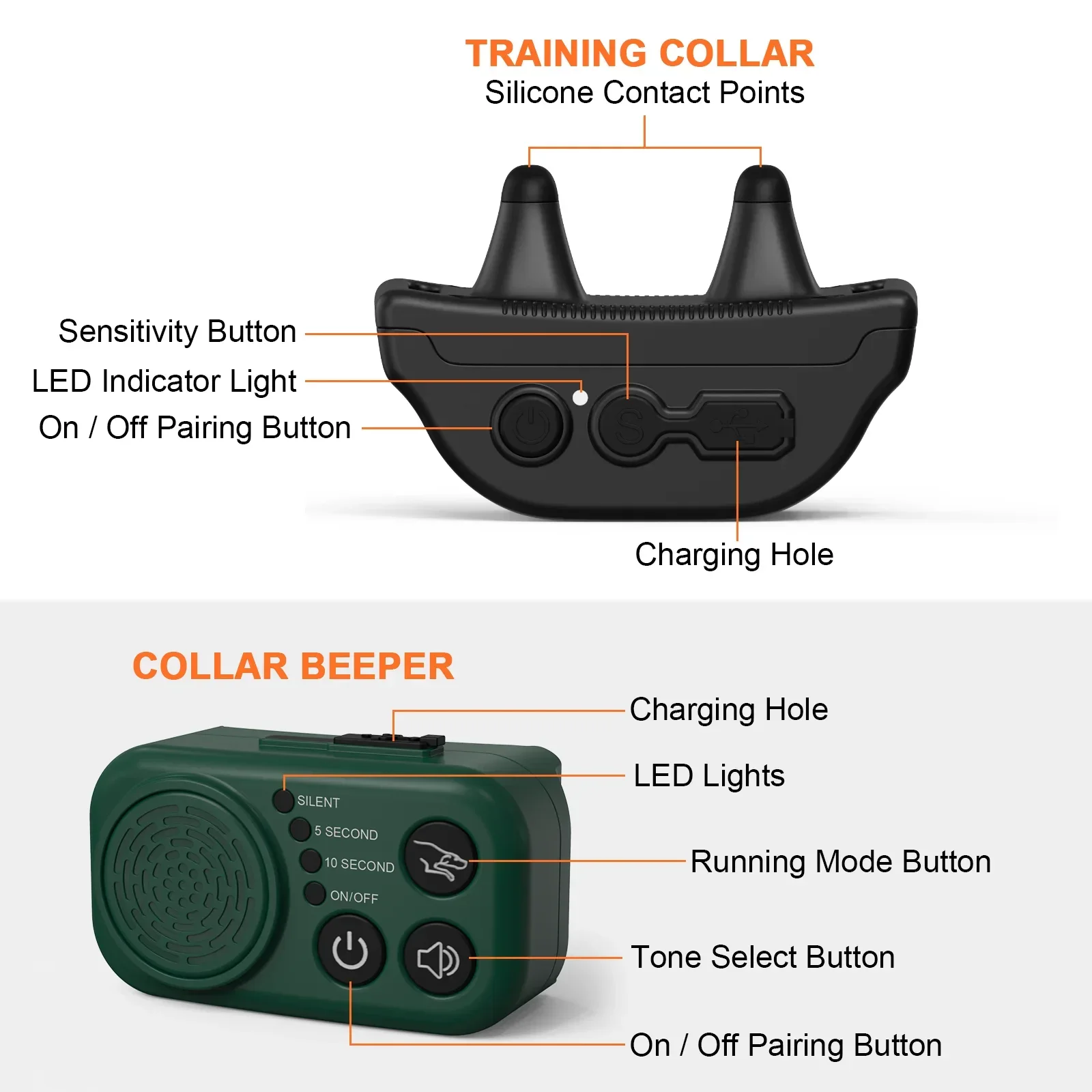 Nuovo addestramento per cani con collare elettrico remoto da 800m, Stop Bark Collar Sound Shock Vibration IPX7 con Beeper da caccia per