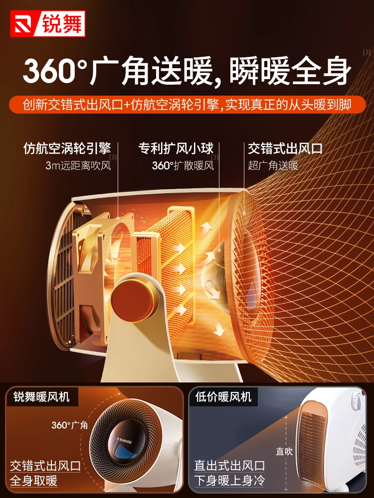 منزل التدفئة سخان توفير الطاقة الحمام الصامت الصغيرة سخان كهربائي سخان محمول سخانات 220 فولت غرفة الهواء البيئة المنزل