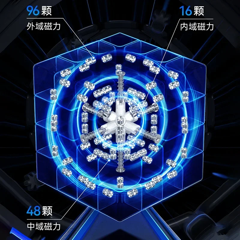 [CubeFun]GAN 460M V2 UV 4x4 Cube de vitesse magique magnétique sans autocollant professionnel Fidget jouet entraînement cérébral enfants cadeaux