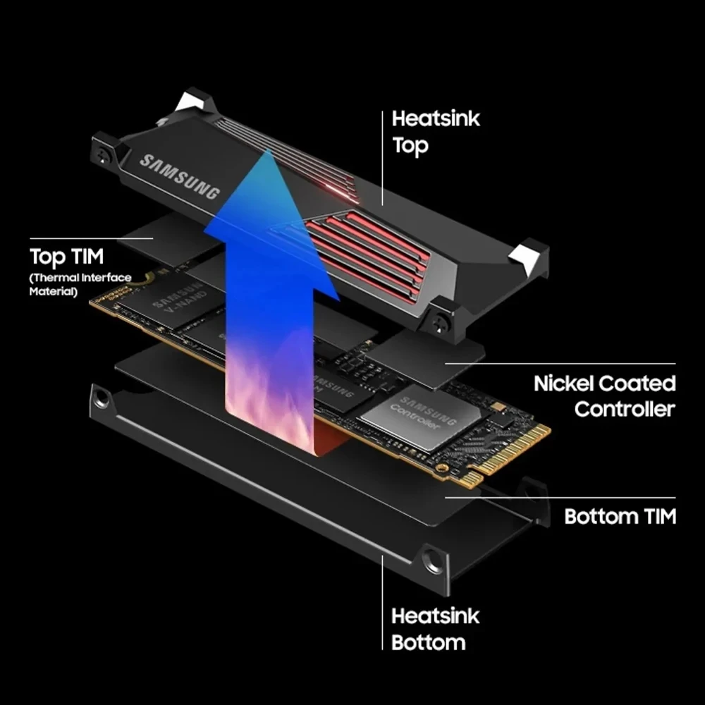 SAMSUNG Original M.2 NVME 990 PRO SSD 1TB 2TB PCIe 4.0 X4 Internal Solid State Hard Drive For PS5 Laptop Desktop computer MLC PC