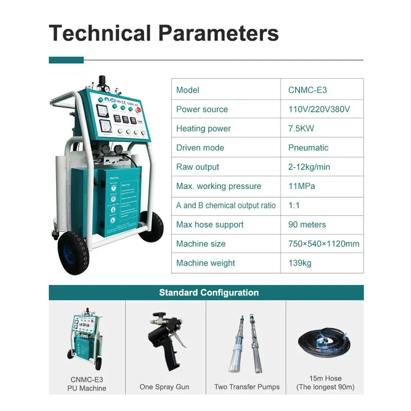 New Condition E Foam Spray hine Insulated Container Repair Shops Manufacturing Plants
