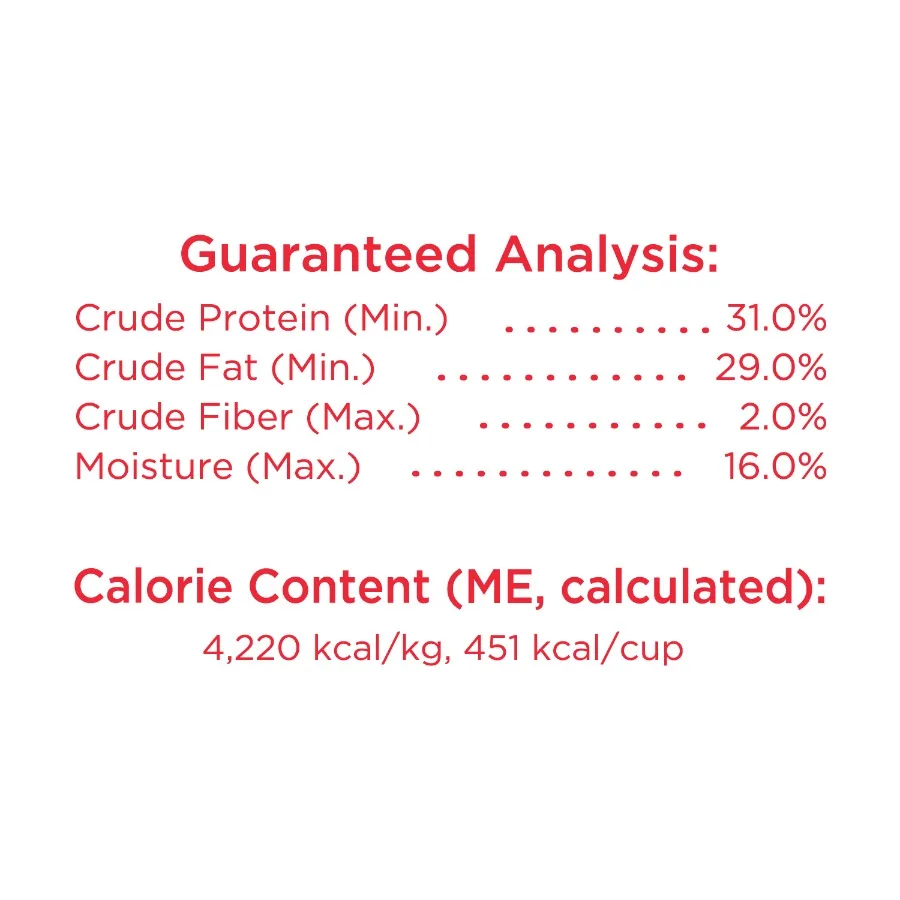 description