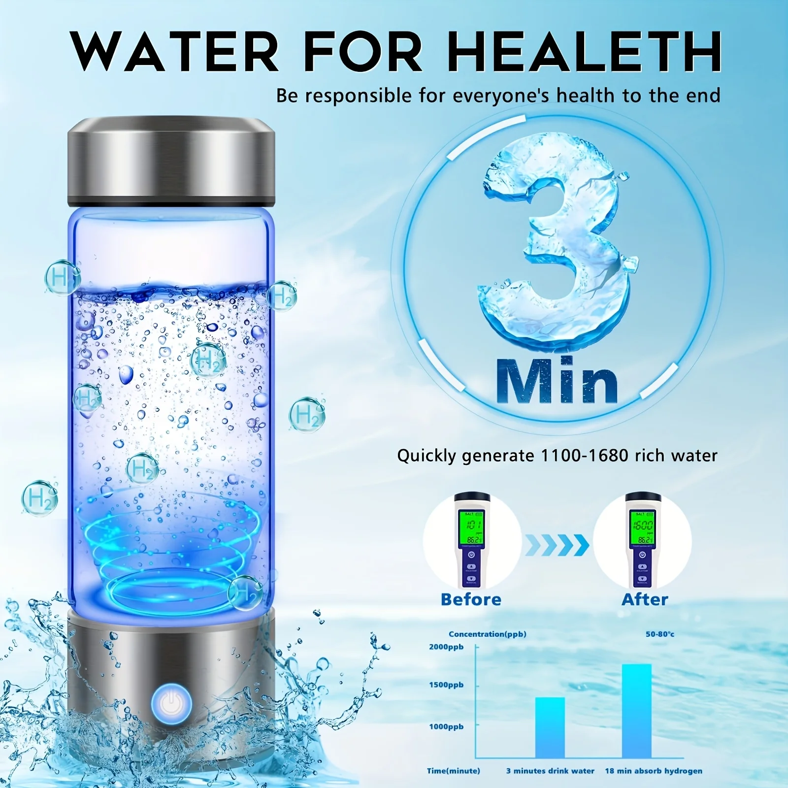 

One hydrogen water bottle, hydrogen-rich water cup, USB-charged hydrogen electrolysis generator (3 minutes charge), fitness