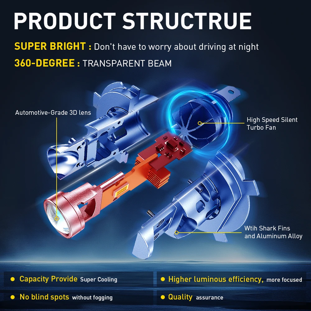 AUXITO 2x H4 LED عدسة بروجيكتور صغيرة 6500K عالية منخفضة شعاع توربو مروحة H7 LED كشافات 12 فولت عالية الطاقة دراجة نارية لمبة التوصيل والتشغيل LHD