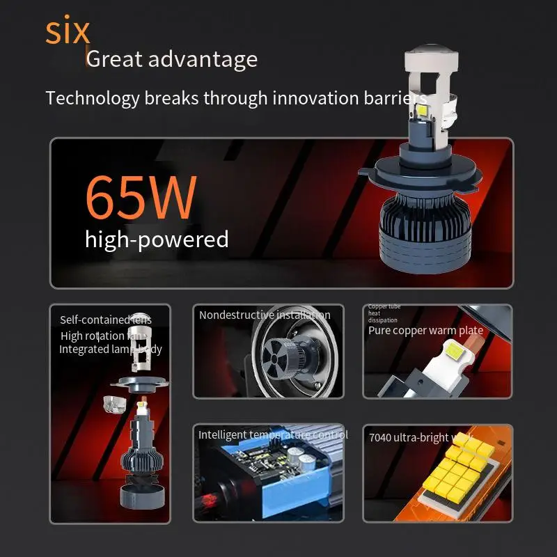 

9005 9006 H11 LED Headlight Bulbs 13000Lm 6000K 12V Mini Projector Lens with Decoder