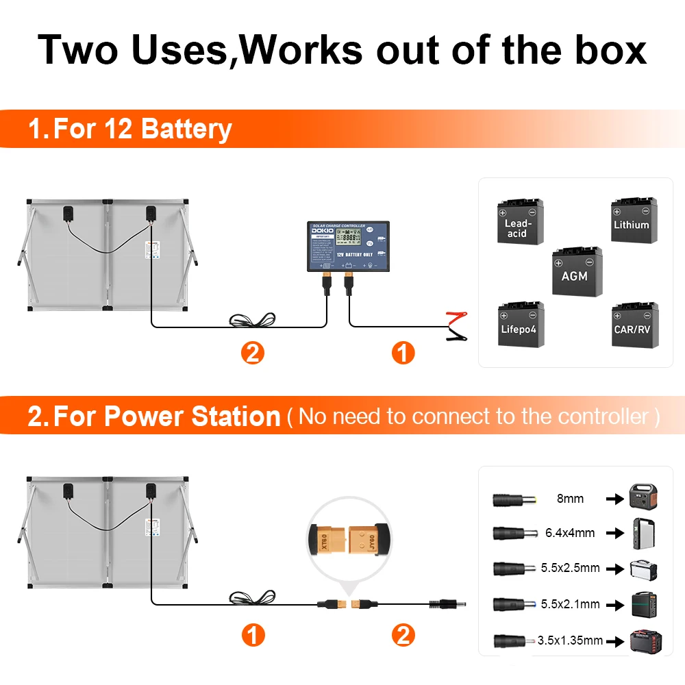 Dokio 100W Foldable Solar Panel China  (2Pcs x 50W) 18V +10A 12V Controller Solar Battery Cell/Module/System Charger