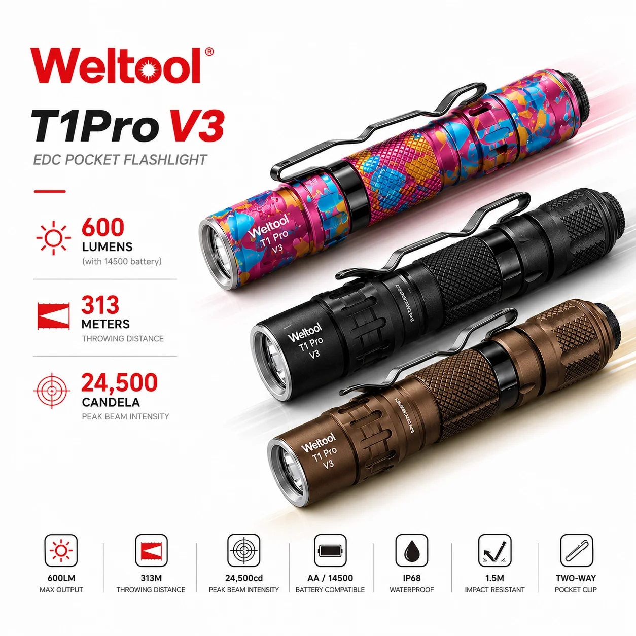 Weltool T1Pro V3 Candy AA/14500 EDC Rechargeable Flashlight LED Mini Flashlights Camping Portable Torch Light  фона