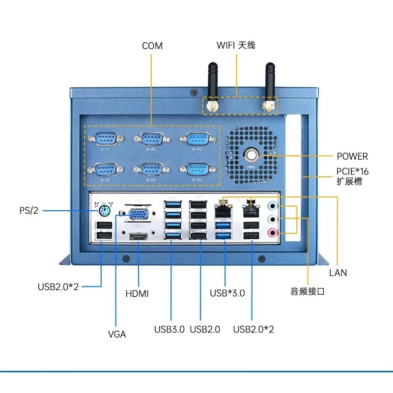 Industrial computer Domestic octa-core Kirin system Edge computer gateway Industrial control Computer industrial control host