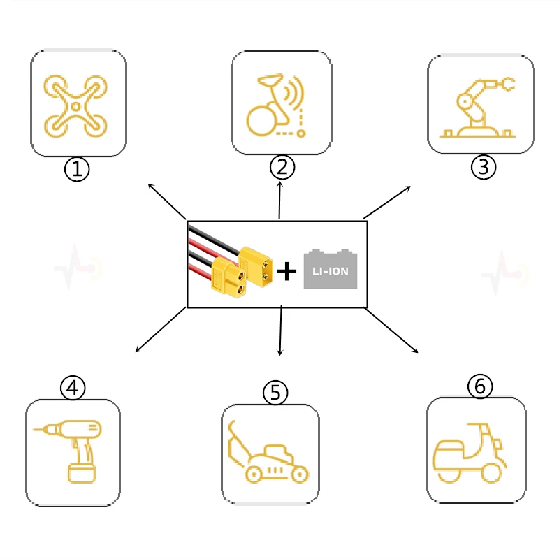 MR30 MT30 MT60 موصل التوصيل المقبس سلك كابل أنثى ذكر 3 دبابيس ل مروحية ل مروحية لبطارية ليثيوم أيون Amass #5