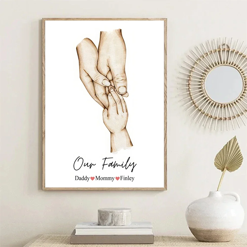Personalized Custom Family Hand Poster Name Canvas Painting Minimalist Art Prints Nordic Wall Pictures Living Room Home Decor
