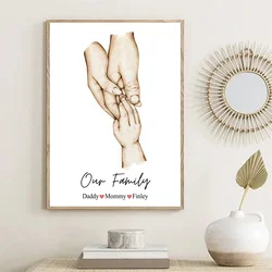 Personalized Custom Family Hand Poster Name Canvas Painting Minimalist Art Prints Nordic Wall Pictures Living Room Home Decor
