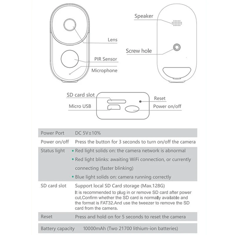 Wireless, Weather-Resistant HD Security Camera With Two-Year Battery Life And Motion Detection, Set Up In Minute