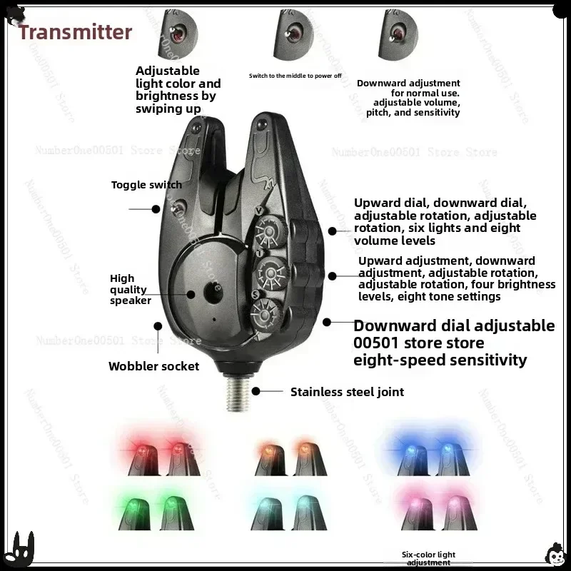 

JY-82 Wireless fishing electronic alarm European carp fishing library fishing alarm beeping
