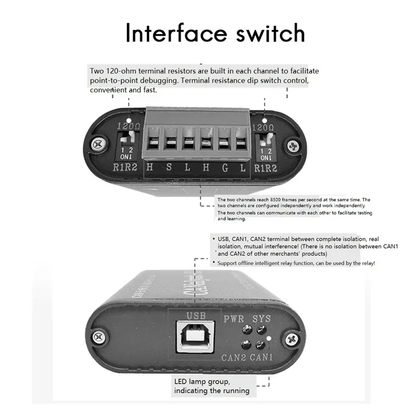 Dual Channel Fully Isolated Can Analyzer CANFD Analyzer USB To Canfd 5Mbps USB To CAN Adapter USB CANFD Interface Card