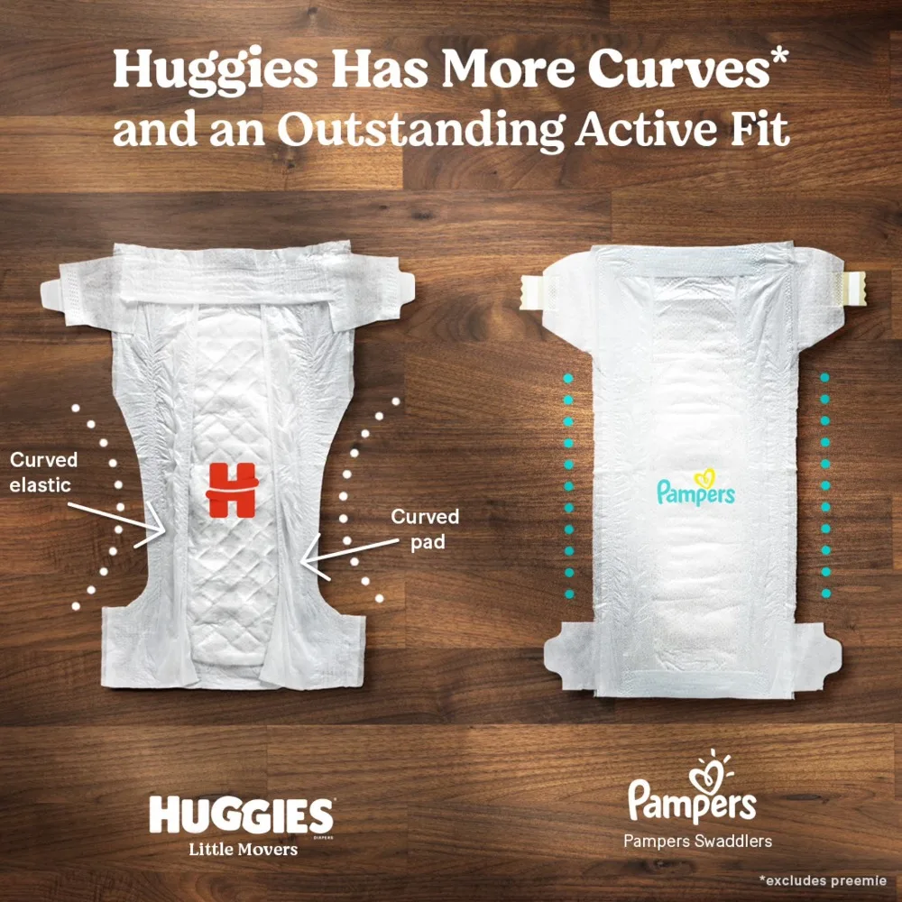 Подгузники Huggies Little Movers, размер 4, для малышей весом 22-37 фунтов (10-17 кг), 66 штук, эластичные, непромокаемые, одноразовые, для ежедневного ухода за ребенком.