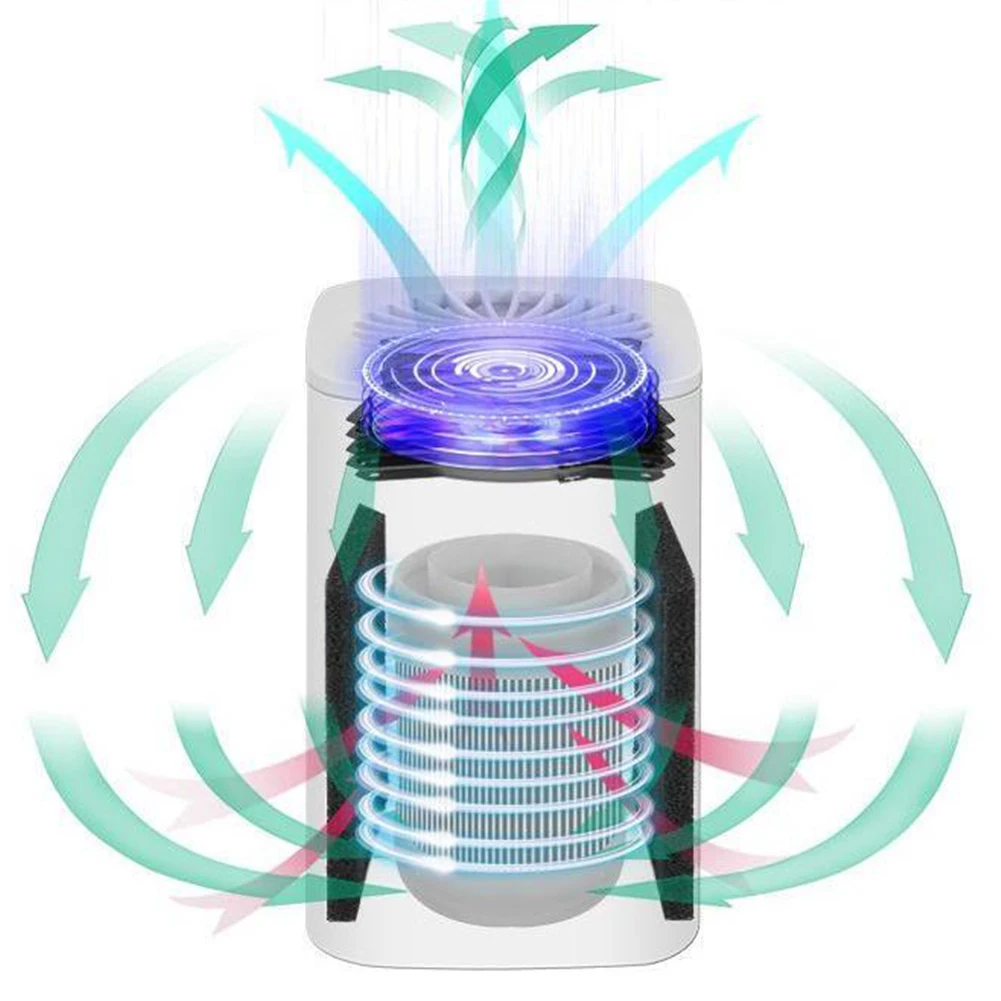 Heavily Effective USB Based AIR CLEANER With Advanced Filtration Technology For Optimal Performance In Various Settings