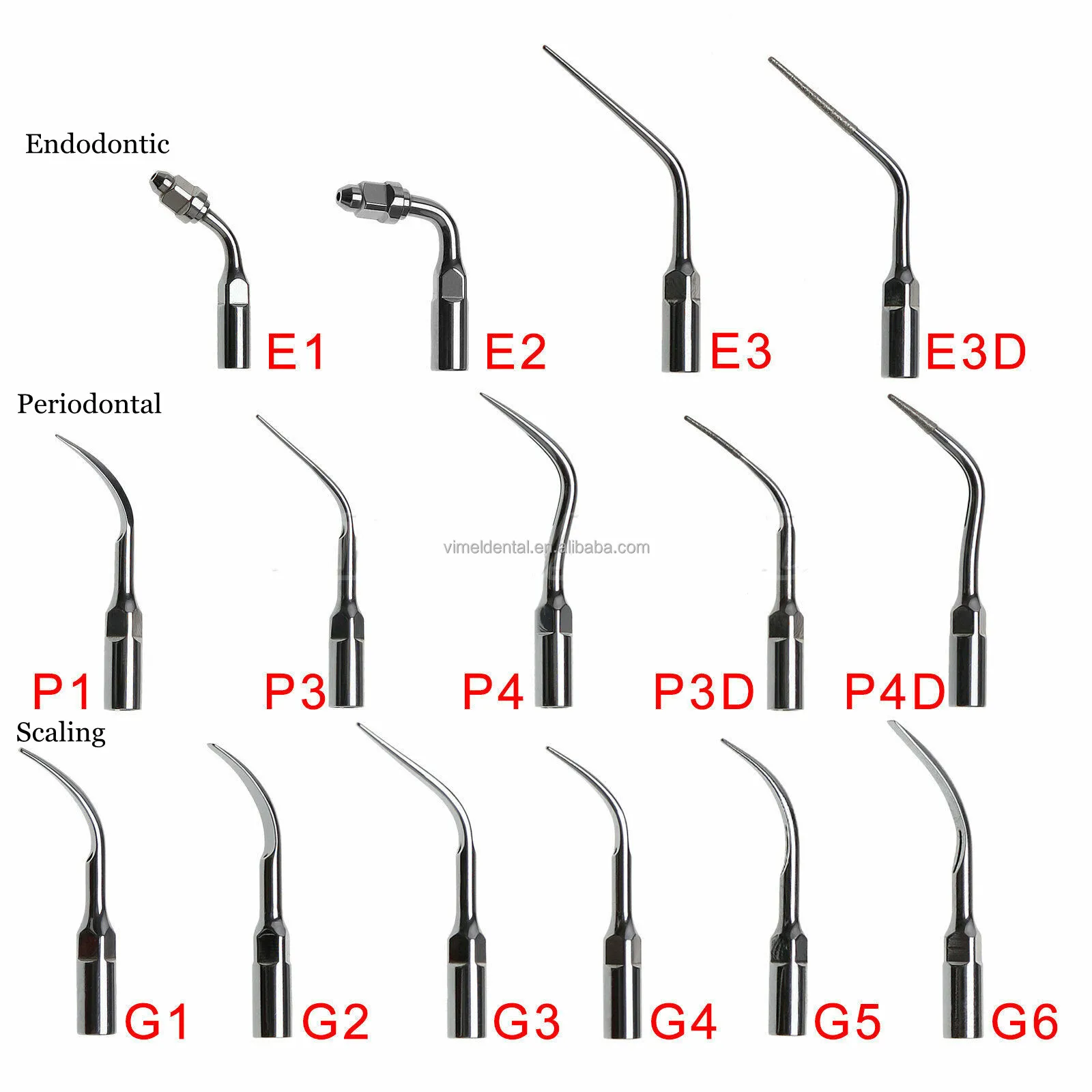 Autoclavable Dental Scaler Tip Scaling ,Endodontic ,Periodontal Treatment Fit Woodpecker EMS Scaler Handpiece