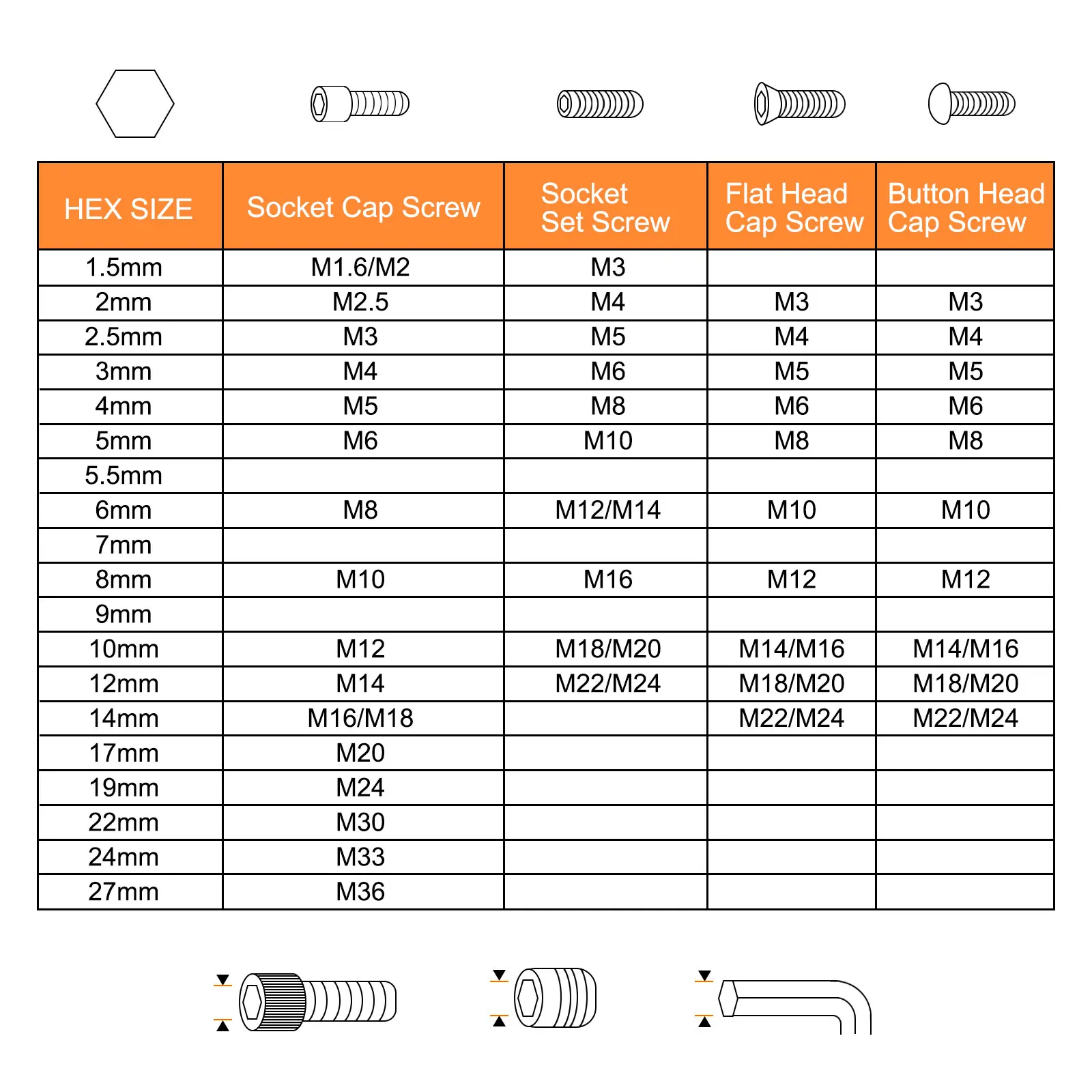 Chave sextavada com extremidade esférica em forma de L, chaves métricas de braço extra longo