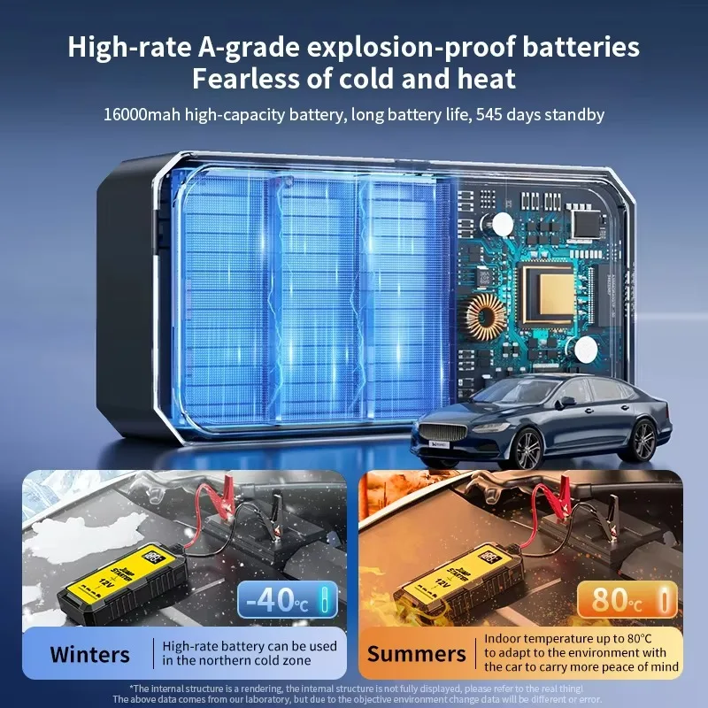 قوة البنك 4000A الانتقال كاتب شاحن محمول سيارة الداعم 12 فولت السيارات بدء جهاز بطارية السيارة في حالات الطوارئ كاتب #4