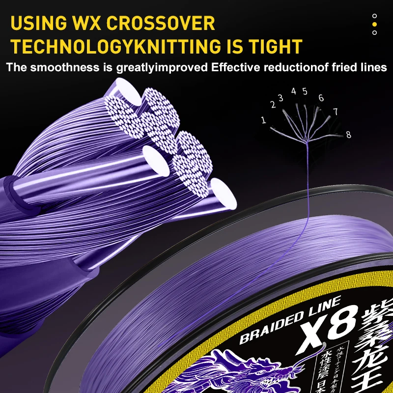 Zukibo Zisang Seda Trenzada Alta Resistencia Cero Estiramiento Mar - imagen 5