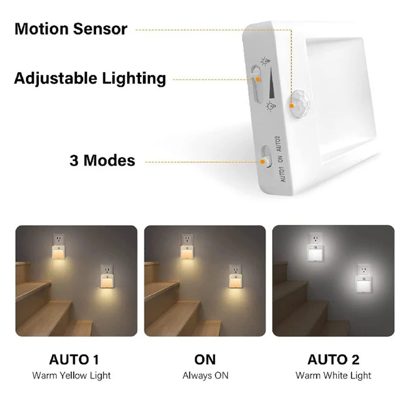 EU US UK Plug in LED Motion Sensor Night Lights for Kids Bedroom Auto Dusk to Dawn Sensor Dimmable Wireless Cabinet Lamp Decor