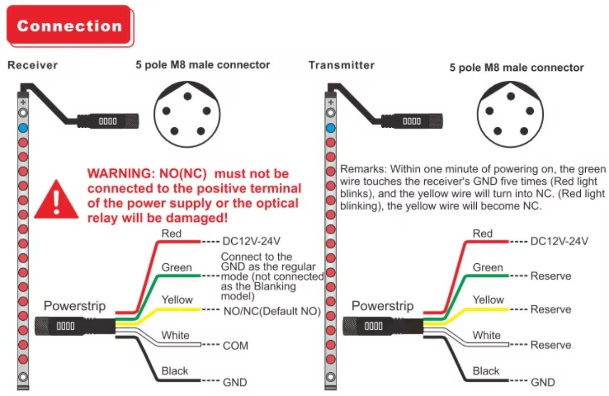 50mm Beam Pitch Safety Protection Sensor Light Screen 8 Beams 500mm Cable Height Safety Light Curtains