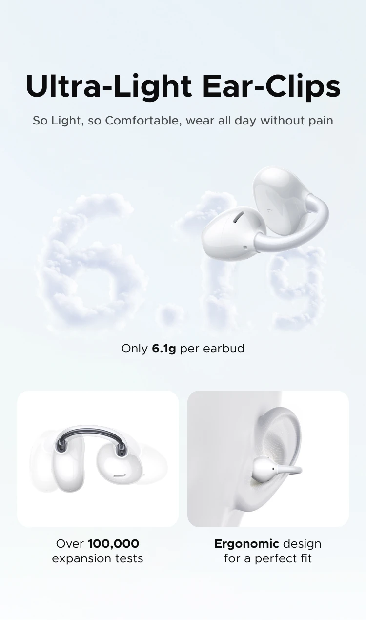 UGREEN ClipBuds Open Ear Wireless Headphones Bluetooth Earphones ANC Dual-feedback Active Noise Cancellation, 32 Hours Playtime