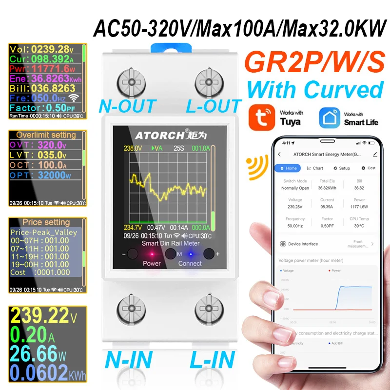 GR2PW AC50-320V 100A Smart Electricity Meter Tuya WiFi Din Rail Power Energy Meter Digital Display Monitor Voltage Curve Ammeter