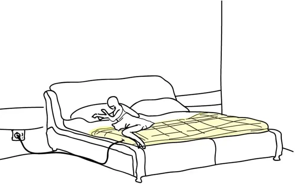 استبدال سلك التأريض ملحقات كابل التأريض لأوراق التأريض تناسب جميع الماركات الشهيرة، حصيرة بيضاء بطول 15 قدم صحية #3