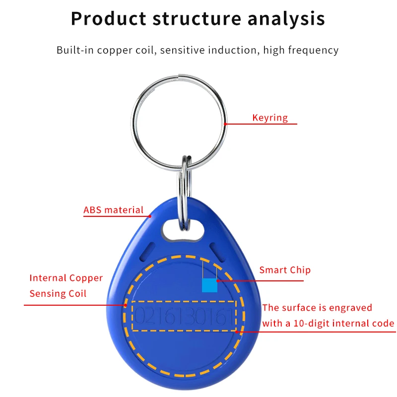 10Pcs 125KHz RFID Access Control Card EM4100 Keychain Read-Only Chip ID Tag Proximity Card for Access Control Time Attendance