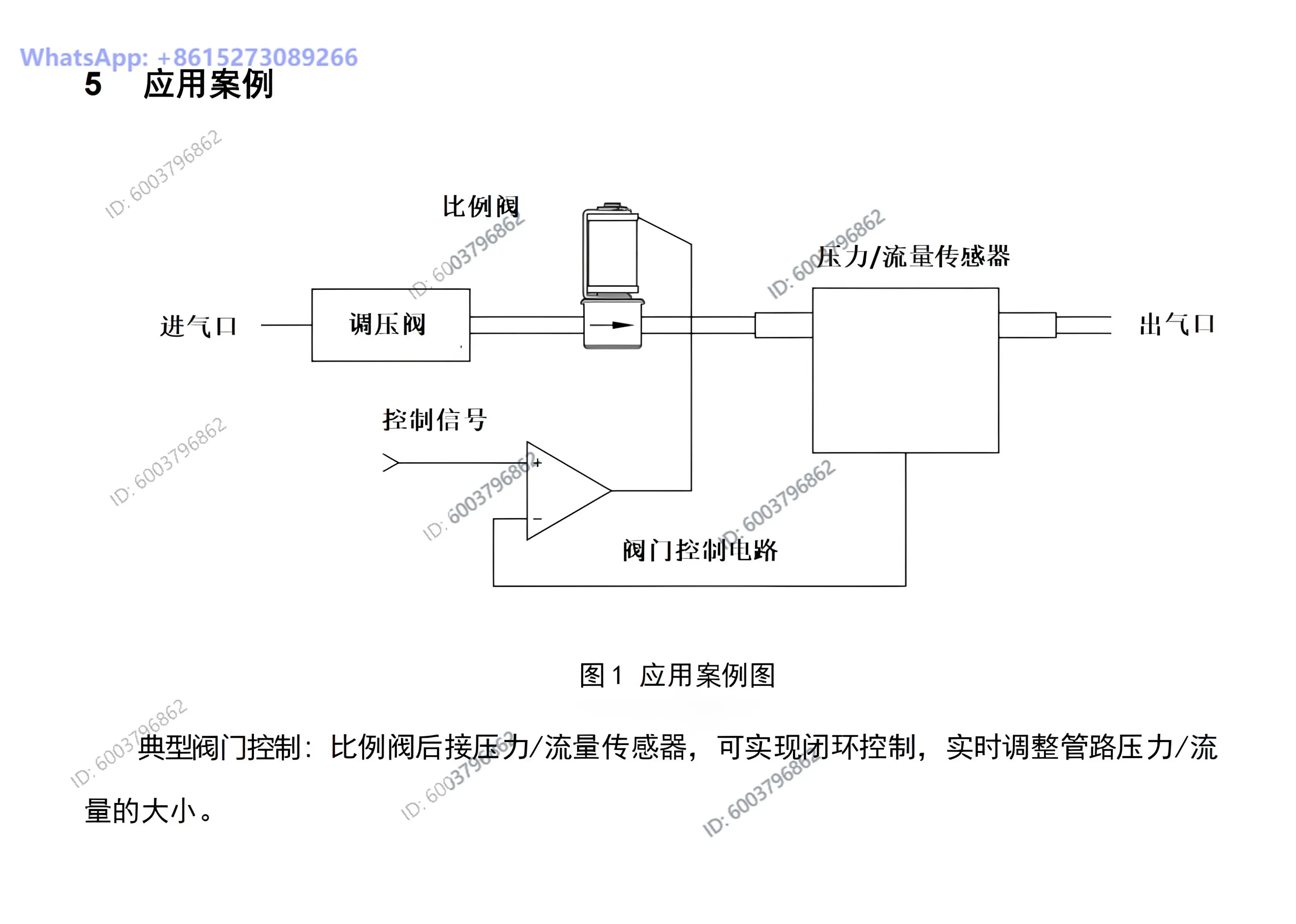 2010-3V-0.18mm ultra-micro proportion solenoid valve pneumatic flow control valve small volume domestic