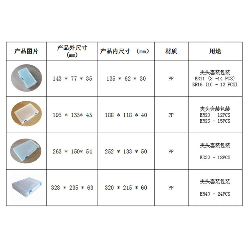 1PC ER11 ER16 ER20 ER25 ER32 ER40 Collet Storage Box ER Spring Chuck Plastic Storage Box For CNC Machining Center