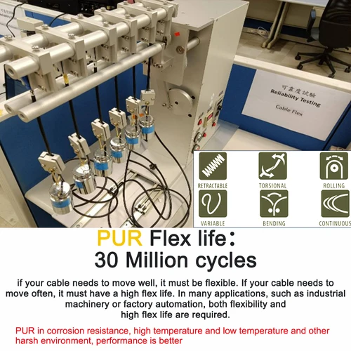 Imagen 2 del producto Cable de cadena flexible de alimentación con chaqueta de poliuretano PUR, Cable de Control de señal resistente a curvatura/aceite/corrosión de 2/3/4/5/6/7/8/10/12 núcleos