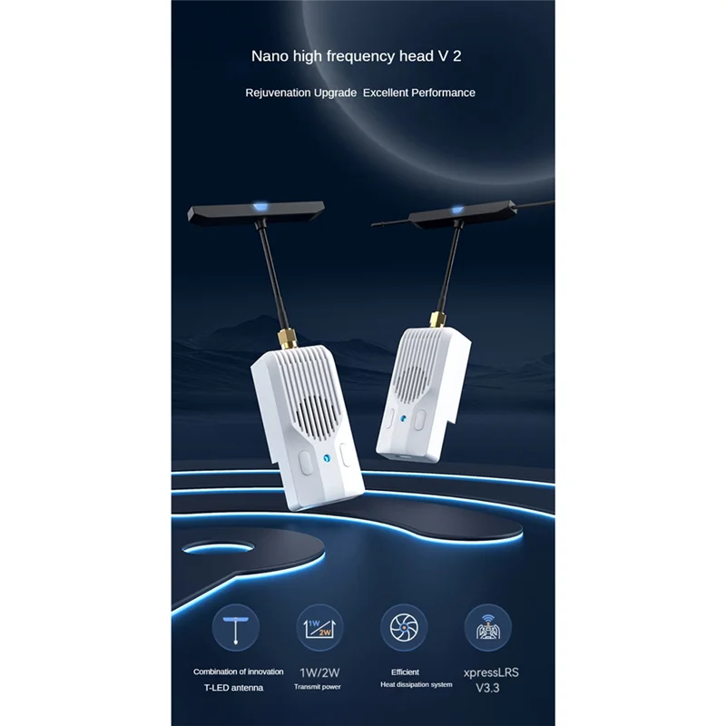 Sb-Nano Tx V2 Modul…