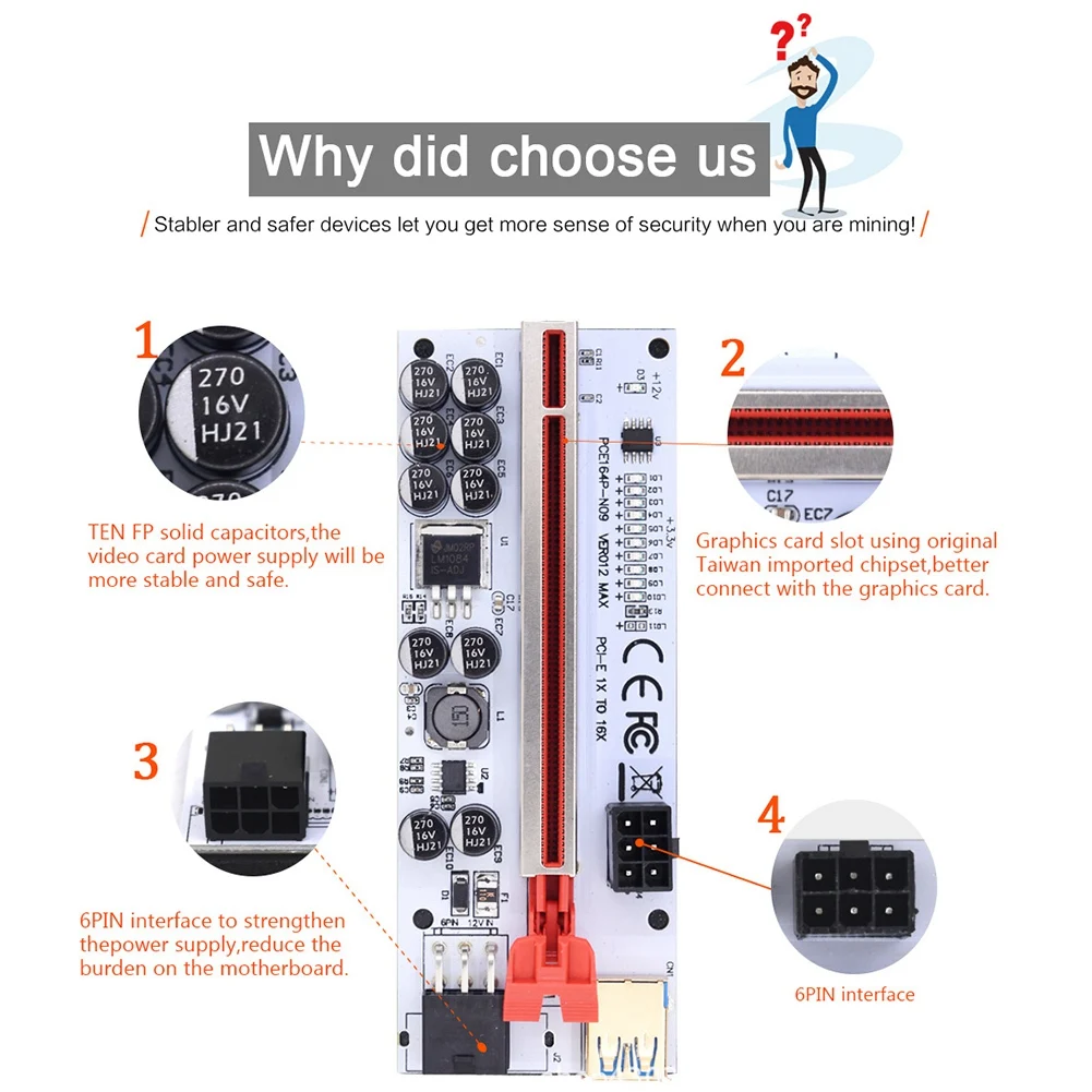 Riser VER012 USB 3,0 PCI-E Riser VER012MAX Express Cable Riser para tarjeta de vídeo X16 extensor PCI-E Riser Card para minería