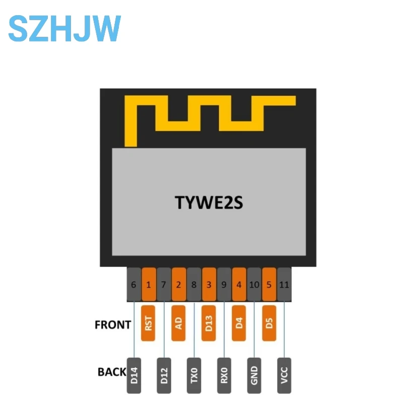 Módulo Wi-Fi ESP-02S, paquete de dedo dorado en serie, transmisión transparente inalámbrica ESP8285, Compatible con ESP8266
