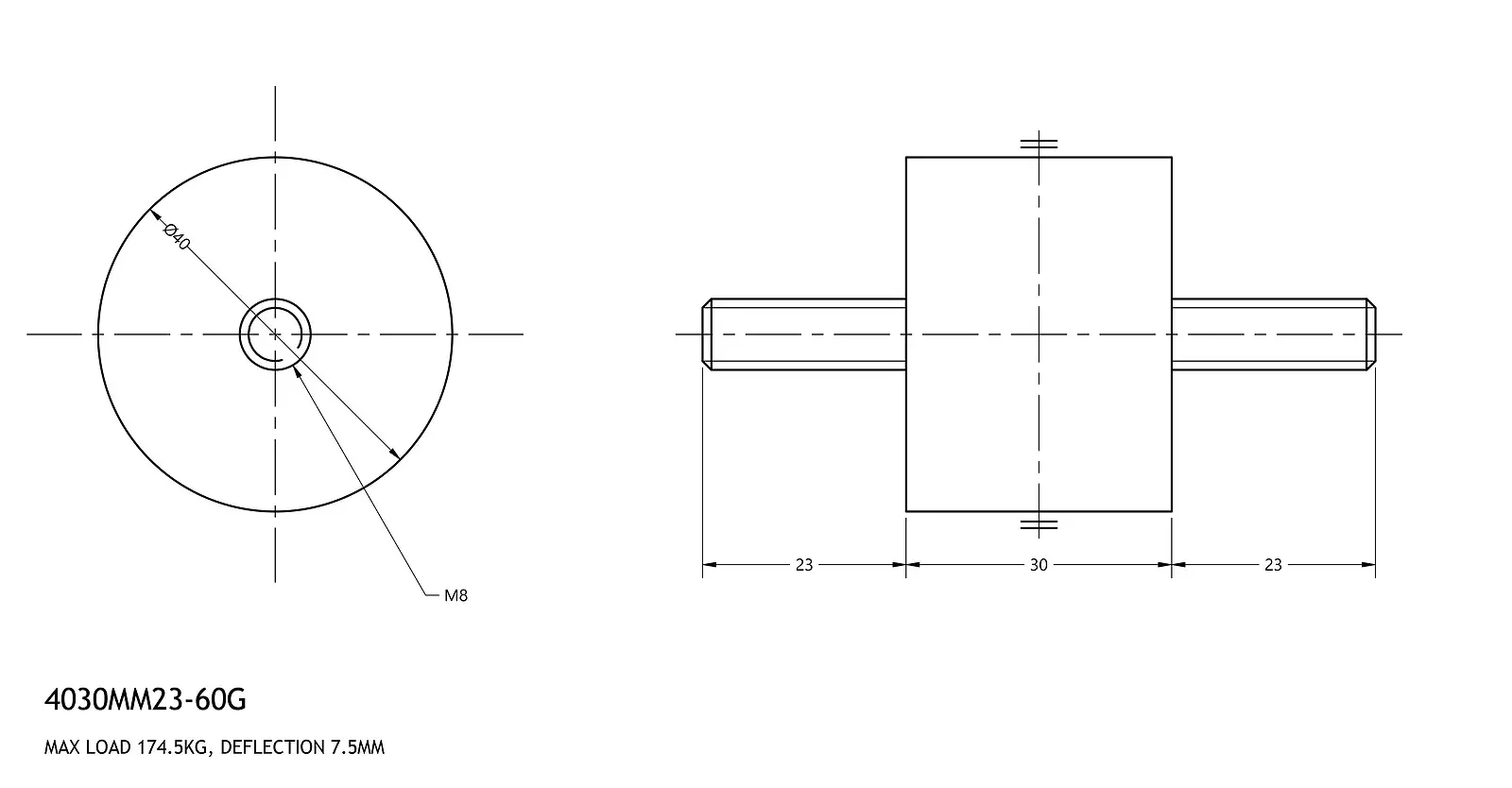 بكرة تثبيت مطاطية للخدمة الشاقة ، عادم مثبت ضد اهتزاز الذكور ، أجزاء ارتداء ، حصيرة تخميد ، 40 ، M8 ، 1 #6