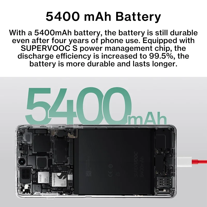 Global ROM OnePlus 12 5G Smartphone Snapdragon 8 Gen 3 100W SUPERVOOC 50MP Main Camera 5400mAh Battery 6.82inches Display BT5.4