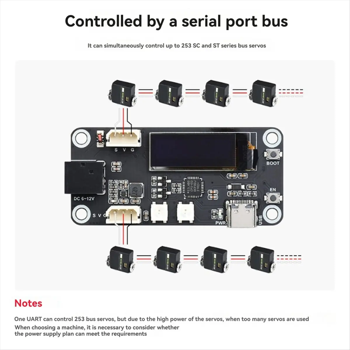 ESP32 Servo Driver Expansion Board Built-in WiFi and Bluetooth for Serial Bus Servos for Robotics & DIY Projects