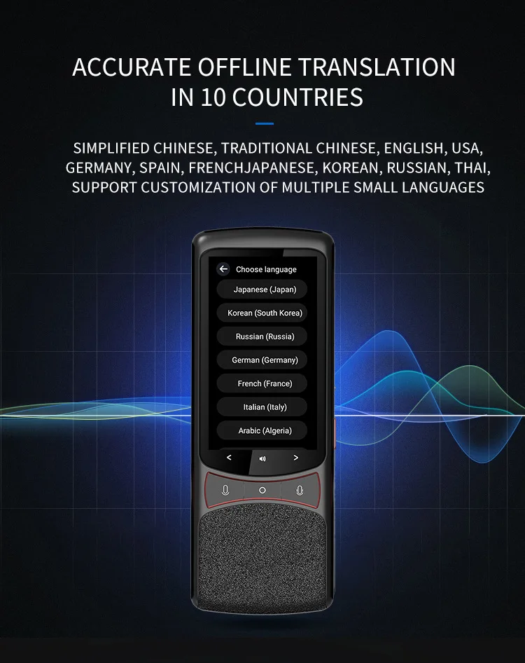 Z3 4G SIM Card Language Audio Translator 134 Online Translation Device Photo Offline Smart ChatGPT AI Assistant Voice Translator
