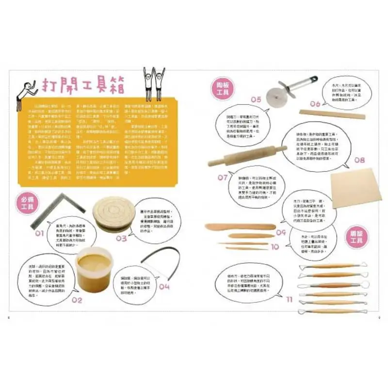 The Complete Guide To Childrens Pottery 11 Simple And Fun Ways To Play With Pottery And Shape Creative Pieces 9789864591800