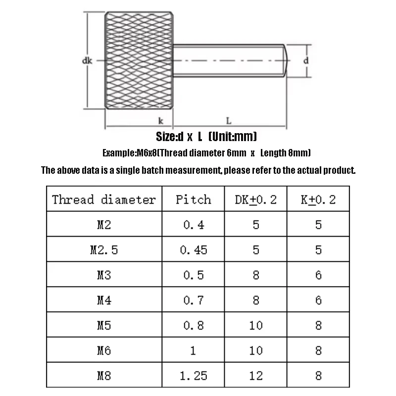 304 Stainless Steel Mesh Pattern Knurled Thumb Screws Cylindrical-Head Hand-Tightening Screws M2 M2.5 M3 M4 M5 M6 M8 L:4-40mm